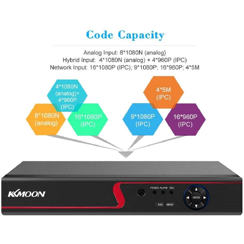 Trade Shop - Dvr 8 Canali 1080p Ibrido Ahd/onvif Ip/analogico/tvi/cvi/dvr Videosorveglianza -