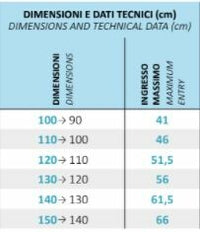 Box Porta Doccia Acrilico 2.2 MM 1 Lato Apertura Scorrevole Telaio PVC Bianco - Misura 110-120 x 185h 
