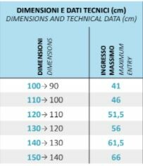 Box Porta Doccia Acrilico 2.2 MM 1 Lato Apertura Scorrevole Telaio PVC Bianco - Misura 120-130 x 185h 