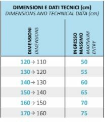 Box Porta Doccia Acrilico 2.2 MM 1 Lato Apertura Centrale Scorrevole Telaio PVC Bianco - Misura 130-140 x 185h 