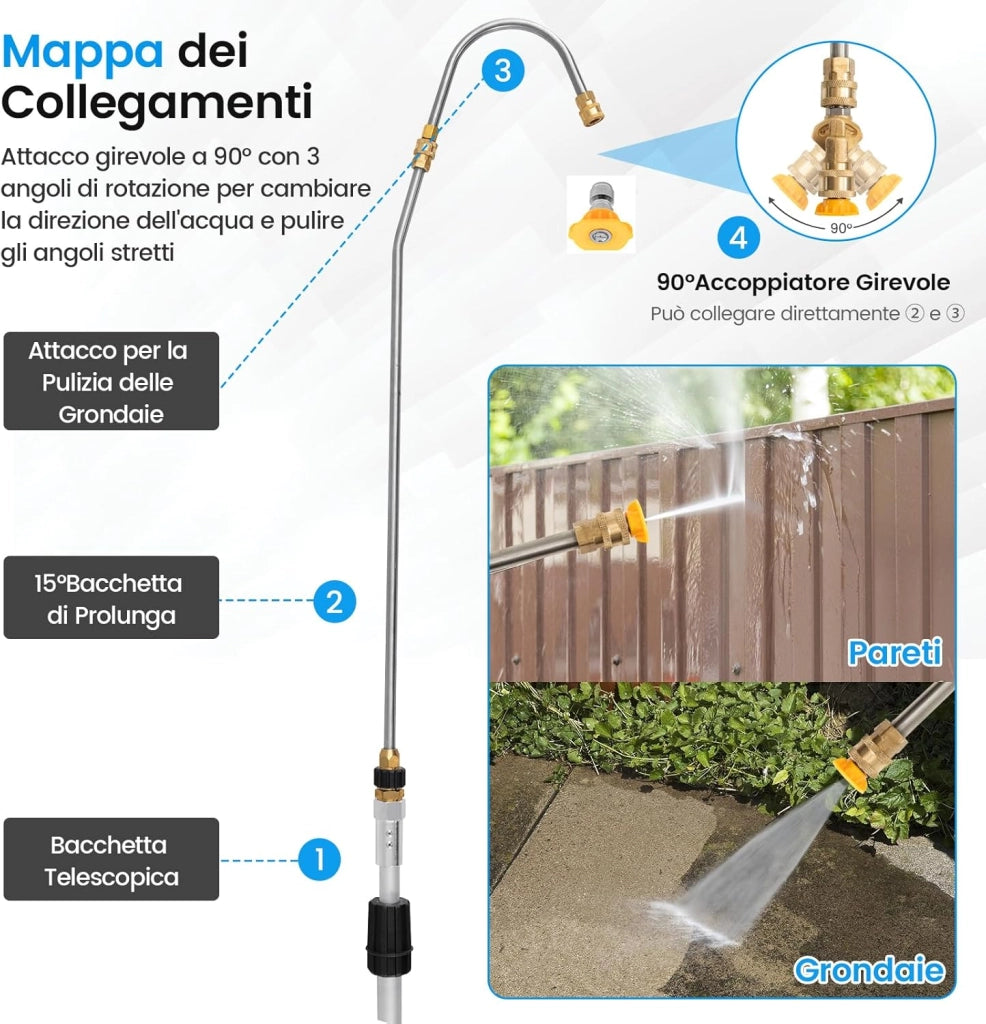 550 cm Kit di Prolunga per Idropulitrici, Lancia Telescopica per Idropulitrice con 5 Ugelli 2 Adattatori Accoppiatore Girevole e Imbracatura di Supporto, 4000PSI