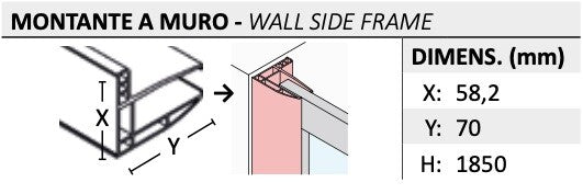 Parete doccia Walk-In in Acrilico 2.2 MM Telaio PVC Bianco - Misura: 158-160 x 185h 