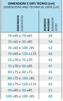 Box Doccia Acrilico 2.2 MM 2 Lati Apertura Angolare Scorrevole Telaio PVC Bianco - Misura 80 x 100 x 185h 