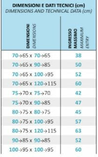 Box Doccia Acrilico 2.2 MM 2 Lati Apertura Angolare Scorrevole Telaio PVC Bianco - Misura 75 x 75 x 185h 