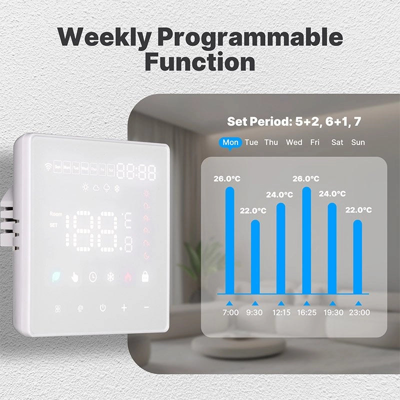 Termostato WIFI Touch Protocollo WIFI 2.4G TUYA, Smart Life Quadrata Compatibile Con Scatola 502 Riscaldamento Caldaia a Gas Riscaldamento Pavimento Con Acqua Bianco 3A 100-250V IP20
