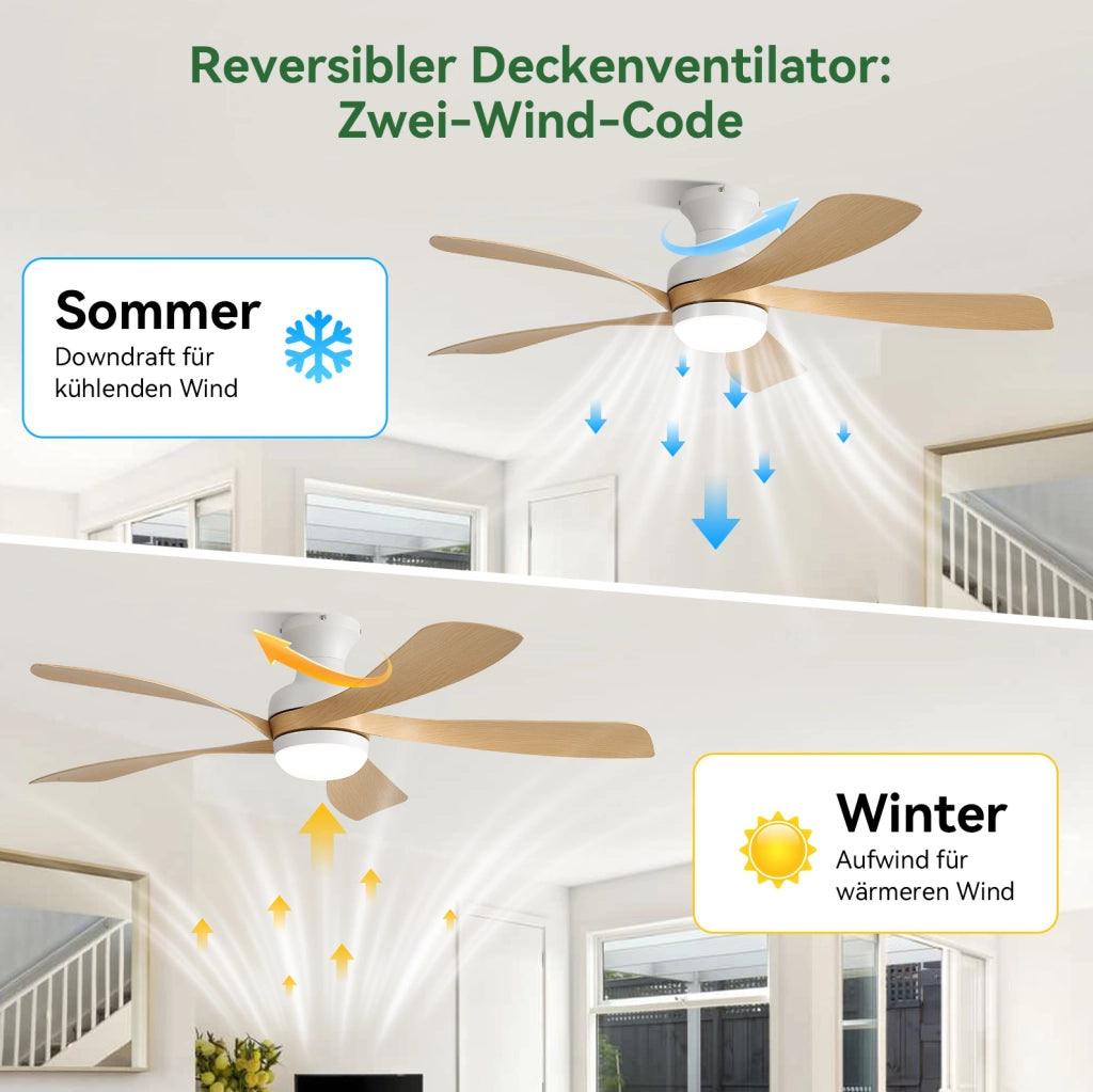 Ventilatore da soffitto con LED dimmerabile; motore DC reversibile e telecomando; bianco