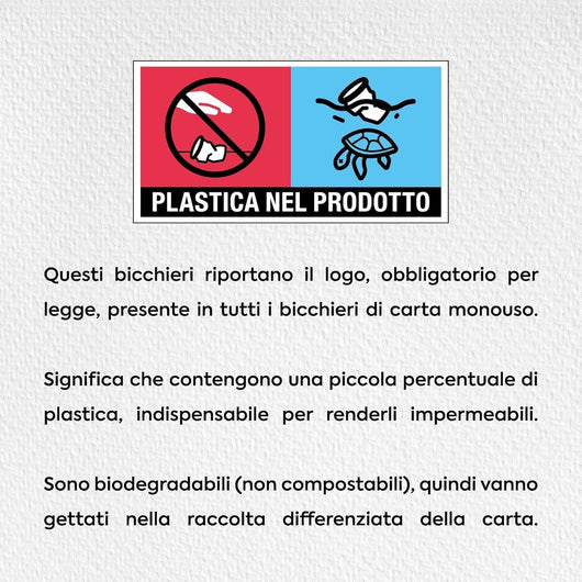 Kit 50 Tazzine Caffe Carta 75ml 2,5oz, 50 Palettine Caffe Monouso, 50 Bustine Zucchero di Alta qualità – Set Tazzine - Made in Italy – Ideale per Cialde Caffè Borbone Ideale per Casa, Ufficio, Bar