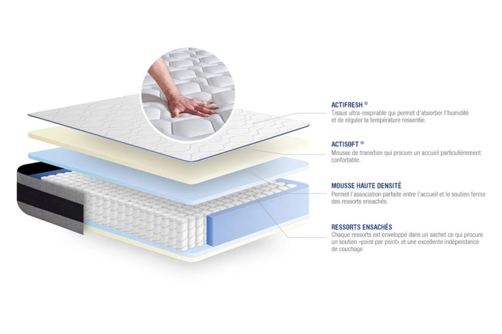 Materasso Actiflex ergo 80x210cm - Spessore : 24cm - Molle insacchettate e memory foam - Rigido