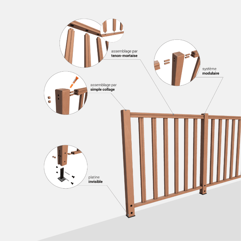 HALTEA – Kit di riempimento per parapetto in legno 1 m