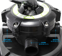 Filtro a sabbia con pompa autoadescante e valvola a 5 posizioni HZS-300, 380W, filtraggio acqua piscina