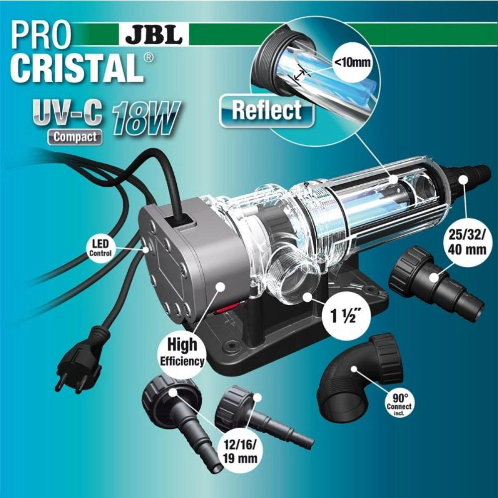 JBL ProCristal UV-C Compact Plus - sterilizzatore per acquari Wattaggio Riscaldatori e lampade terrario: 18W