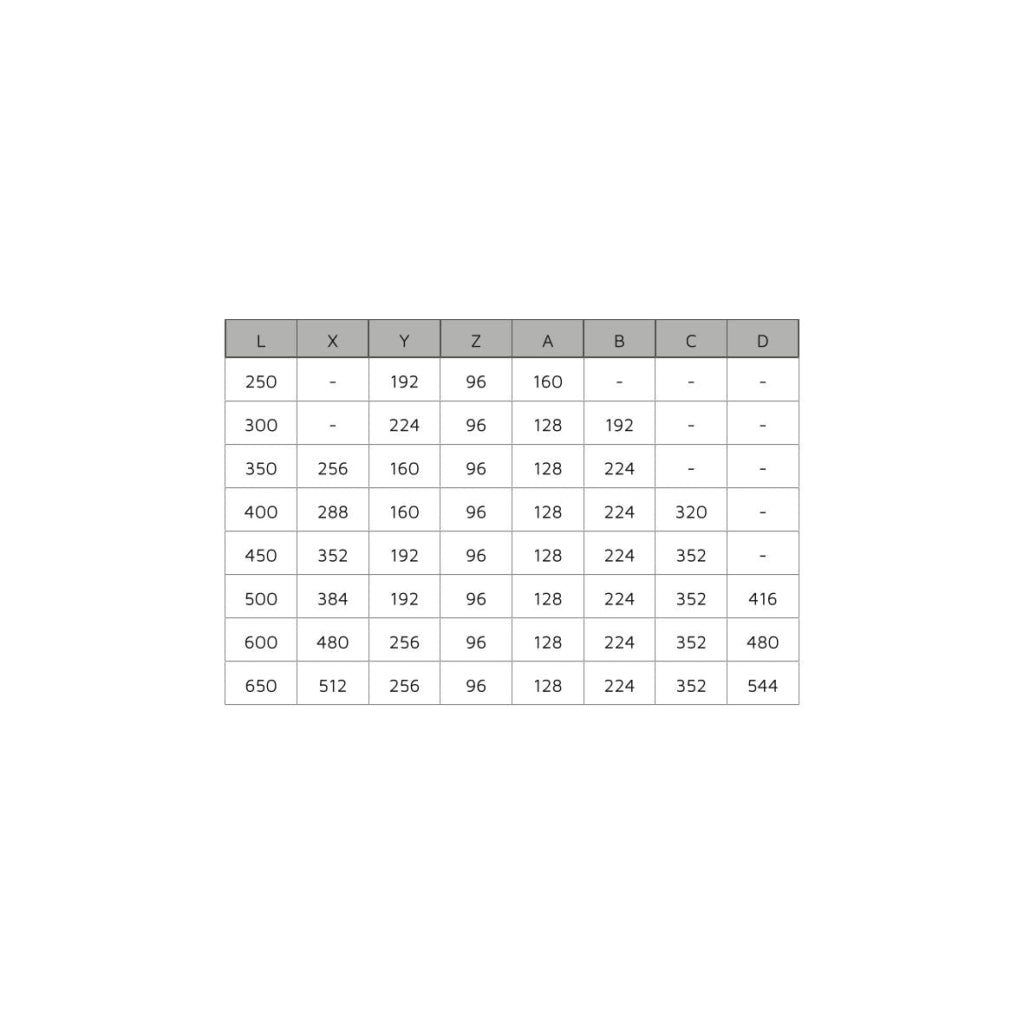 Kit Guide per Cassetti a Sfera 45 x 300 mm Estrazione Totale Zincato 5 Pezzi Emuca
