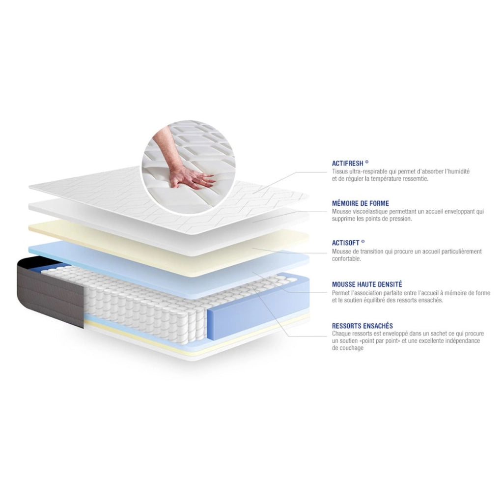 Materasso matrimoniale Actiflex dream 200x200cm - Spessore : 22cm - Molle insacchettate e memory foam - Moderatamente rigido