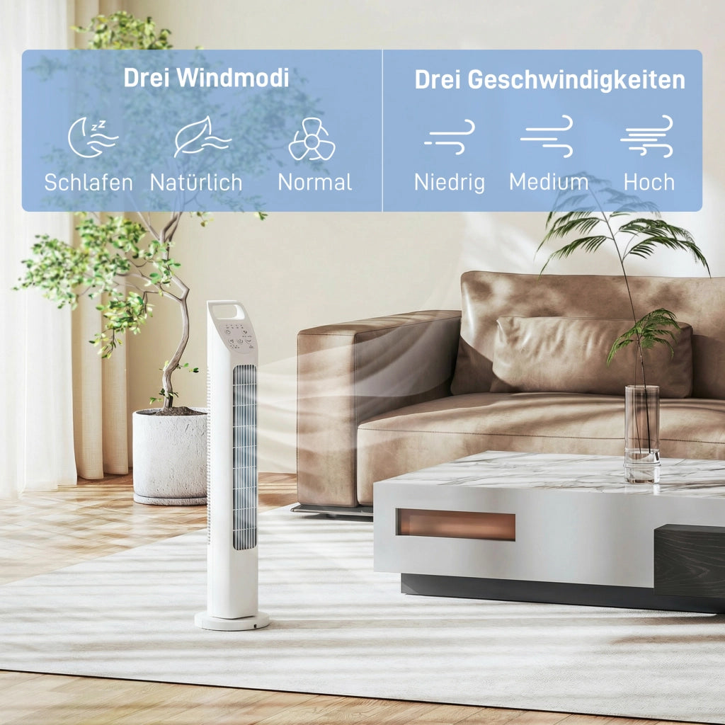 Ventilatore da Soffitto con Telecomando ¨C zephmum ¨C Bianco