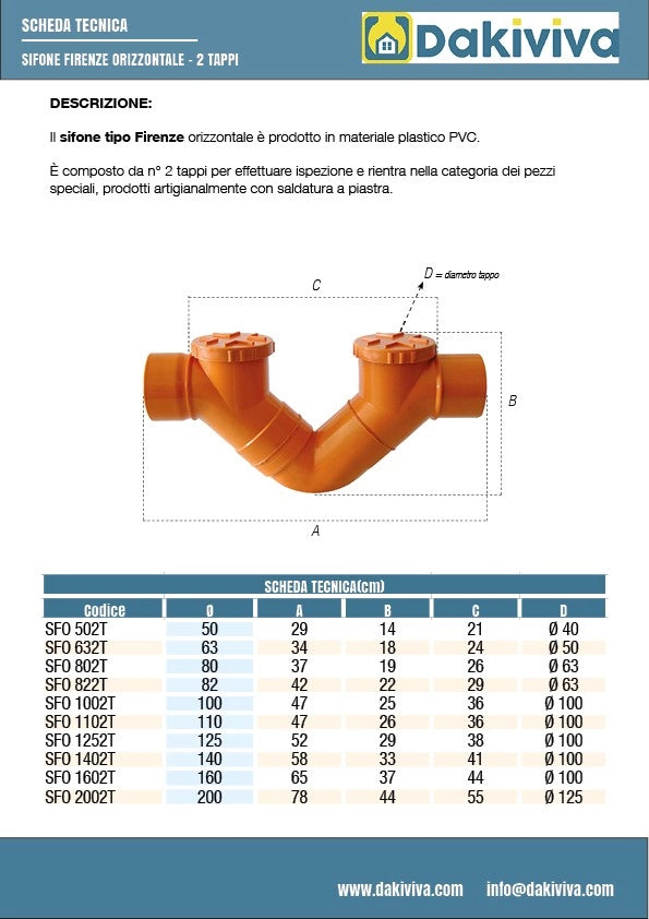 Sifone firenze orizzontale in pvc  (2 Tappi) : Diametro - 110