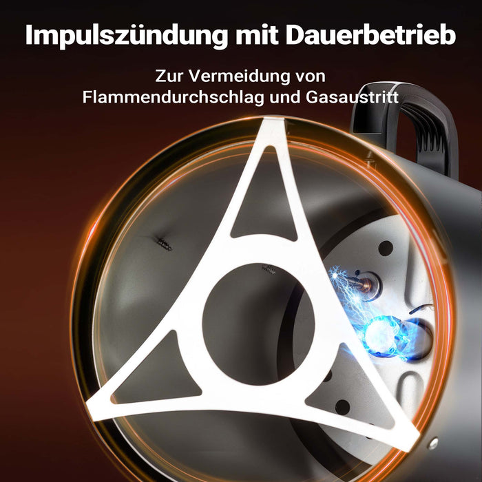 Generatore di calore a gas GPL, 15 kW 30 W 320m³/ora, cannone aria calda con avviamento piezoelettrico, incluso riduttore di pressione del gas per la Spagna 700 mbar con tubo da 1,5 m