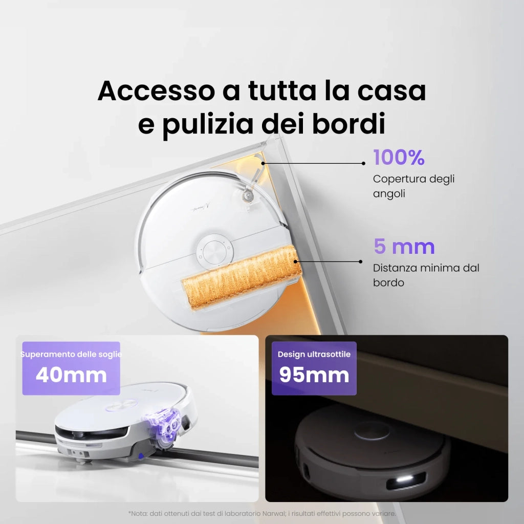 Aspirapolvere Robot NARWAL Freo 20