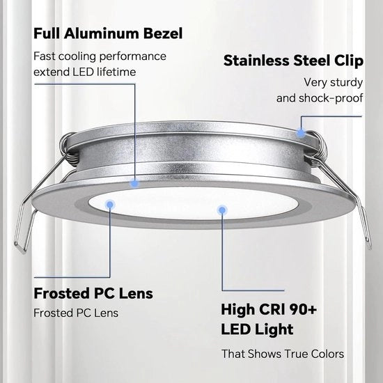 Lampada a LED inalabile per soffitto, spot inalabile a bassa profondità 5000K per camper, barca, caravan, cucina, bagno - materiale in alluminio, colore freddo bianco - argento