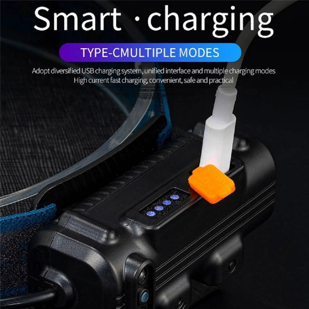 Trade Shop - Torcia Da Testa Frontale Sensore Movimento 68 Led Luce Bianca Rossa Blu -