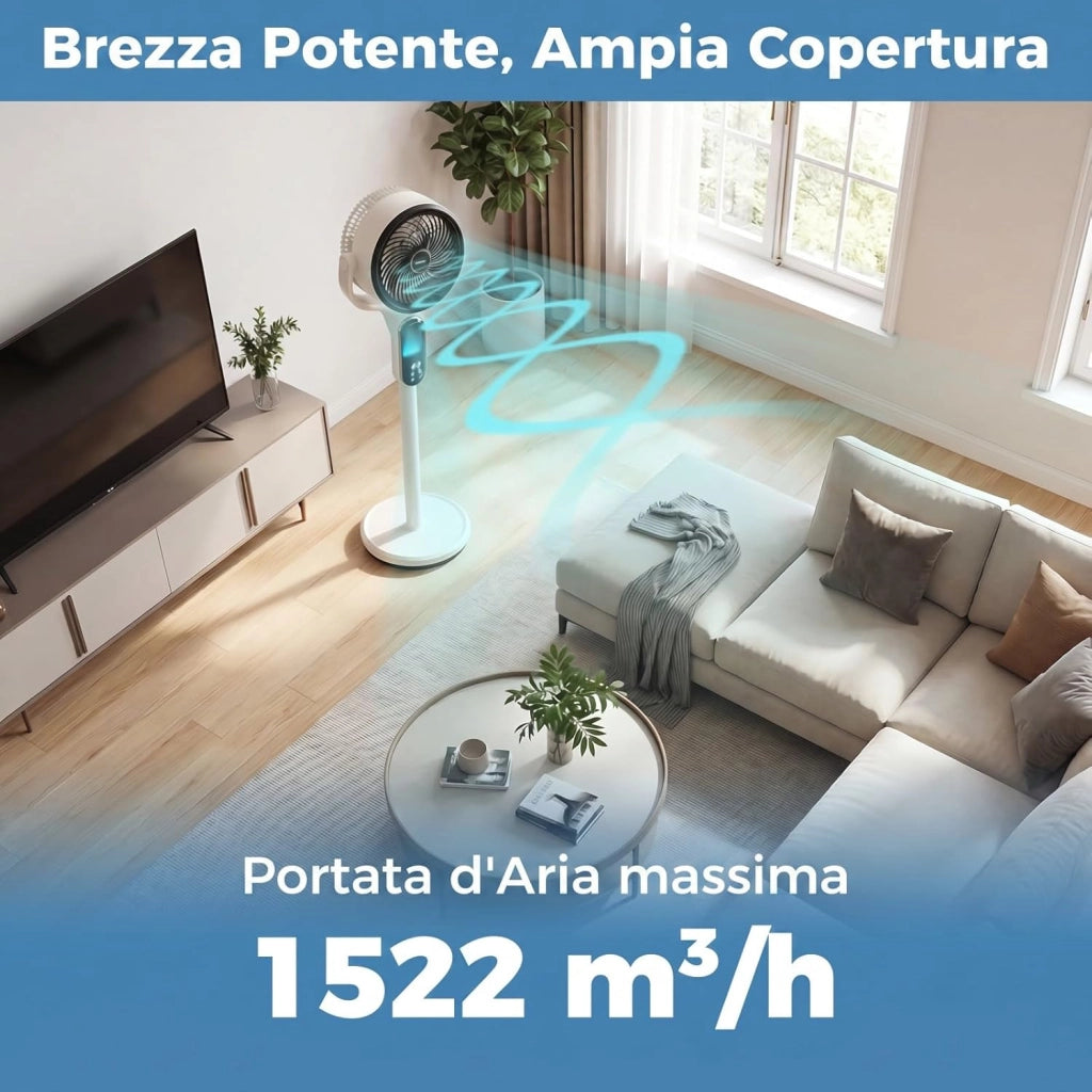 40 W Ventilatore a Piantana, Ventilatore Silenzioso con 8 Velocità, 3 Altezze Regolabili, Oscillazione a 90°+ 60°, Luce, Timer e Telecomando per Casa e Ufficio (Bianco)