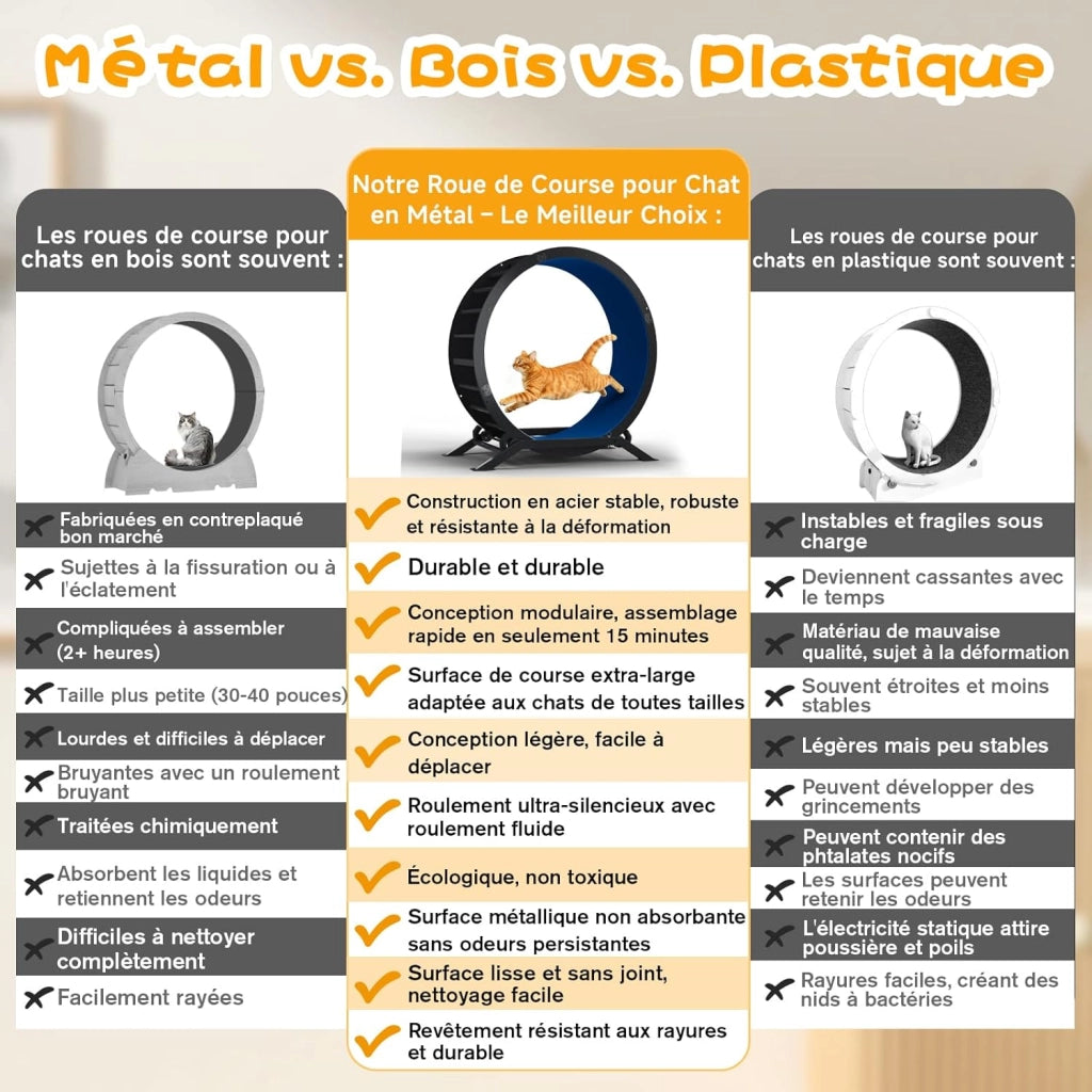Ruota per gatti, ruota per esercizi per gatti, XL- 100 cm, ultra silenziosa con tappetino rimovibile, adesivi, sistema di bloccaggio, metallo, blu, regali per il vostro gatto