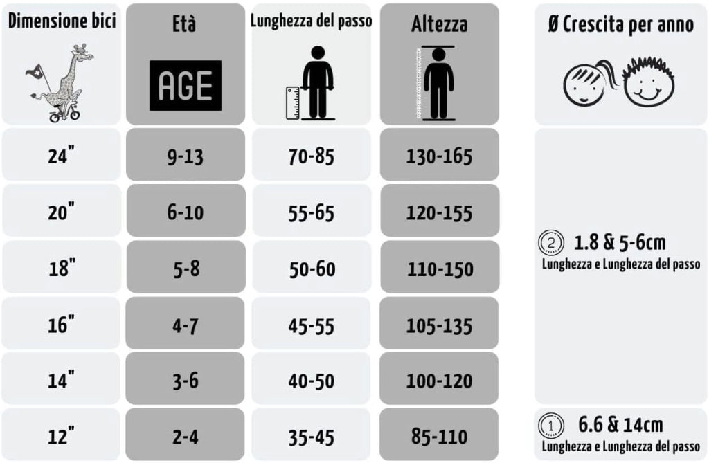 Bicicletta Minnie 3 Anni 4 Anni 3-6 Anni Bici Minnie 12 Pollici 14 Pollici 16 Pollici Alta Qualità Prodotto Originale (1