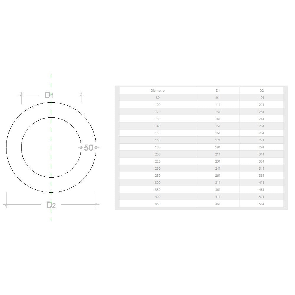 Rosone placca circolare inox spessore 5 decimi aisi 304, diametro 300mm