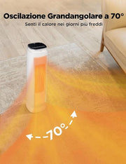 Blazer per riscaldamento dell'aria - Ventilatorkachel - Blazer per aria calda - Riscaldamento elettrico - Riscaldatore dell'aria