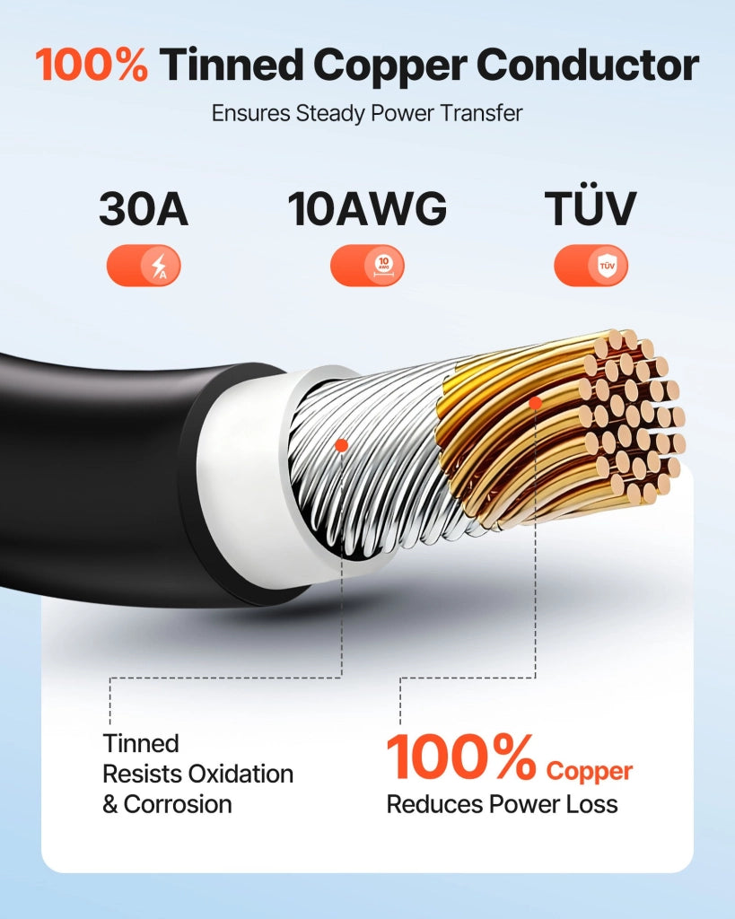 Cavo di Prolunga Solare 6 mm² 10 AWG 19,81 m con Connettori MC4 Cavo per Pannelli Fotovoltaici Impermeabile IP67 30 A 1500V per Camper e Giardino
