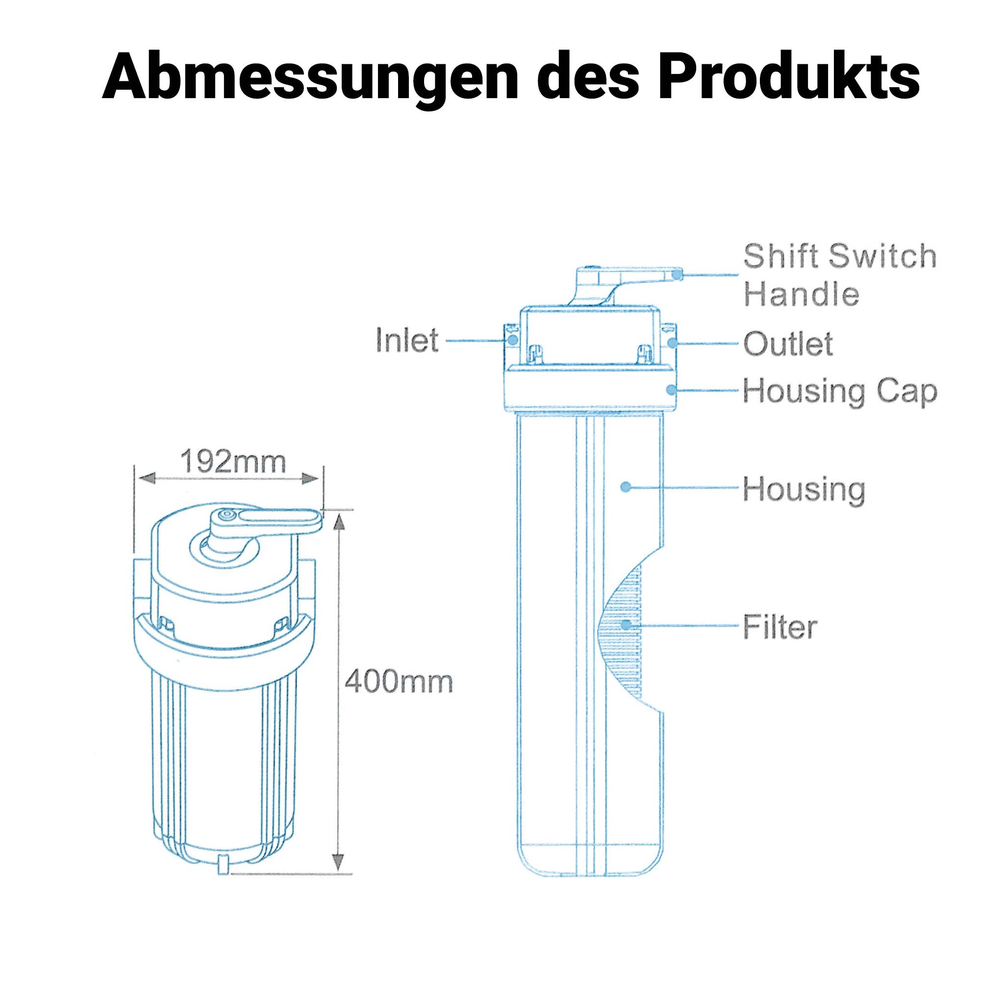 Naturewater Prefiltro, filtro a cartuccia da 10" in PP, per acqua potabile con funzione di controlavaggio, pressione di esercizio 1,5-5 bar, filtraggio acqua domestica