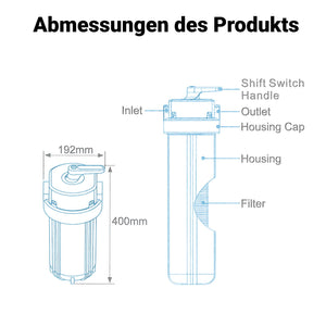 Naturewater Prefiltro, filtro a cartuccia da 10" in PP, per acqua potabile con funzione di controlavaggio, pressione di esercizio 1,5-5 bar, filtraggio acqua domestica