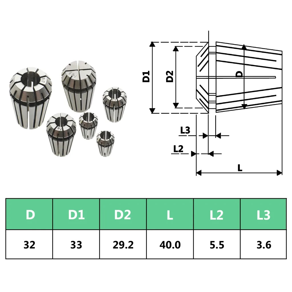 Pinze per Colletti ER32 Set Utensili per Tornitura 19 pz CFW7181041