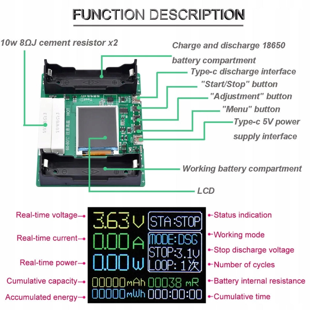 Tester LCD Capacità e Resistenza per Batterie 18650 USB-C – Misurazione Precisa, 3 Modalità, Compatibile con Powerbank
