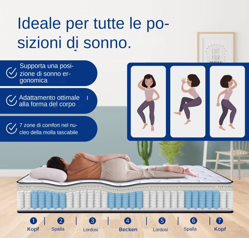 Materasso a Molle Insacchettate 7 Zone e Memory Foam Tessuto Anti-acaro 180x200x20 cm; Bianco e Grigio