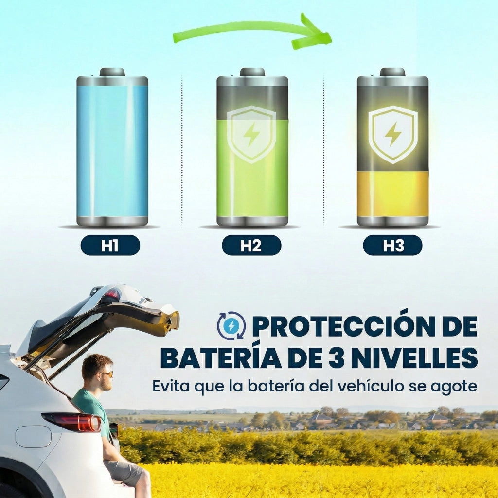Frigo Portatile Elettrico 30L con Compressore ¨C zephmum ¨C Nero