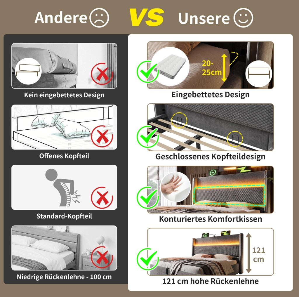 Letto contenitore 140x200 cm grigio con LED, USB e Type-C