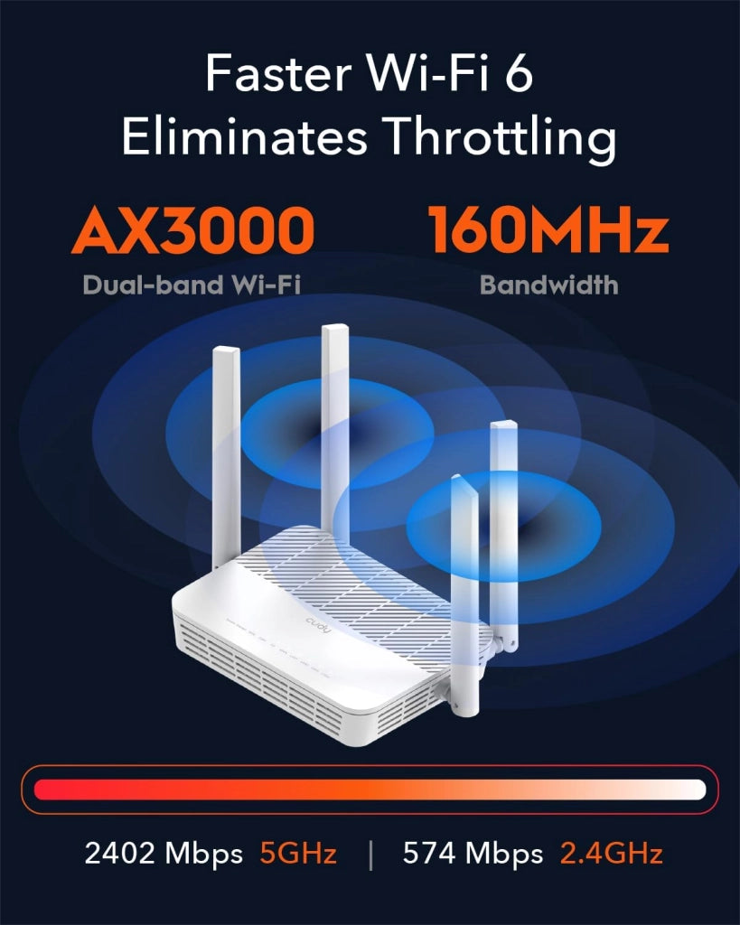 Cudy AX3000 WR3000H Router Dual Band WiFi 6 Mesh, 2,5 Gbps WAN, 4 Porte RJ45 Gigabit, MU-MIMO, OpenVPN, Wireguard, Zerotier, Ipsec VPN, APP Cloud