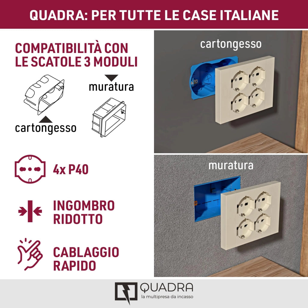 MULTIPRESA BIPASSO + SCHUKO INCASSO ELECTRALINE  BIANCO POSTI 4 2P+T 16A