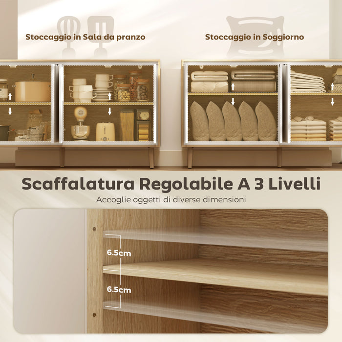 Credenza Moderna 141x35x77 cm a 4 Ante con Ripiano Regolabile Bianco Lucido e Rovere