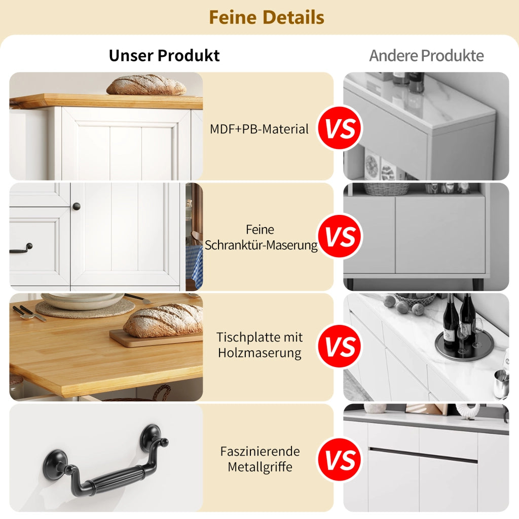 OKWISH Carrello da Cucina con Piano Pieghevole, 2 Ante e 5 Cassetti, Ruote, MDF e Metallo, Bianco