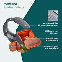 Mantona elementsPro 10 verde - borsa fotografica per fotografi all'aperto con cintura, imbottitura traspirante e copertura antipioggia - compatta e leggera - per fotocamere DSLR