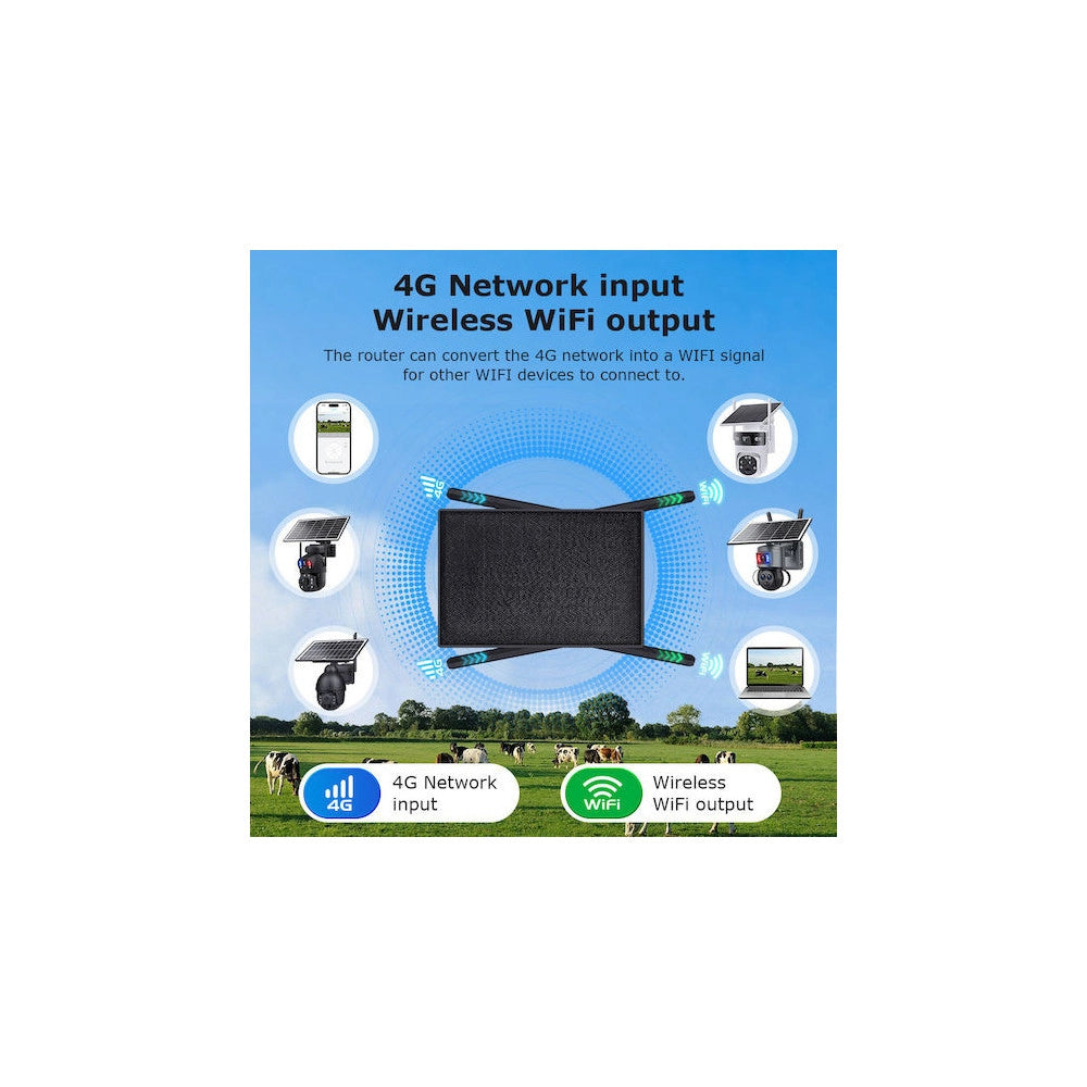 Trade Shop - Router Wi-fi 4g Wireless Con Pannello Solare Batteria Ricaricabile Ip66 Waterproof Q2025 -