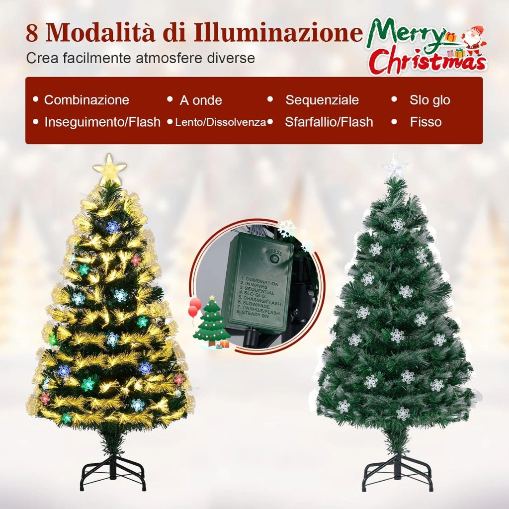 Albero di Natale con Luci in Fibra Ottica 120/150 cm, Albero di Natale Preilluminato con 8 Modalità di Illuminazione, 130/170 Rami, 14/20 Fiocchi di Neve, Puntale a Stella e Base (120 cm)
