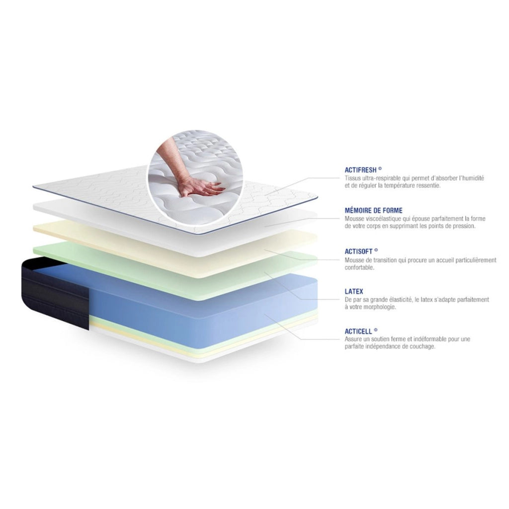 Materasso matrimoniale Actilatex tech 200x200cm - Spessore : 24cm - Lattice e memory foam - Molto rigido