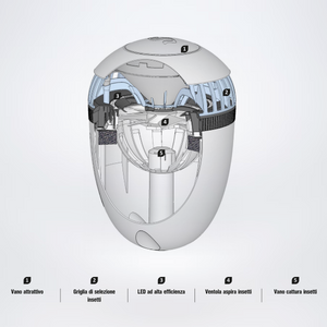 Elettroinsetticida " Mosquito Over  " ad aspirazione con Led UV