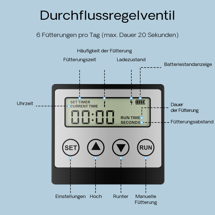 CFF-212 Mangiatoia per pesci ad energia solare, distributore automatico di mangime per laghetti, programmabile, con contenitore da 12 litri per 1-6 somministrazioni al giorno