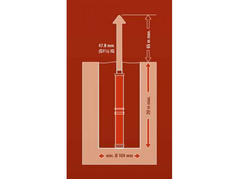 Pompa di profonditA~ Einhell GC-DW 1300 N inox 1300W profonditA~ 65m 5000 l/h