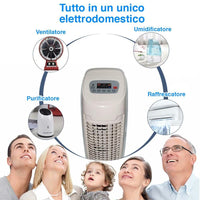 Raffrescatore Ventilatore Umidificatore Evaporativo Purificatore Aria 100W Acqua