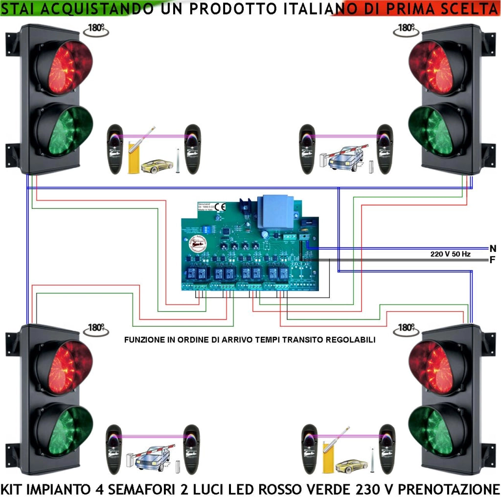 Semaforo Garage 4 Livelli Kit Semafori 2 Luci 24 Led Rossi e 24 Verdi 230 V IP65 Centrale Con Tempi di Percorrenza Regolabili da 0,5 a 3 Minuti Controllo Ordine di Arrivo Con 4 Coppie di Fotocellule
