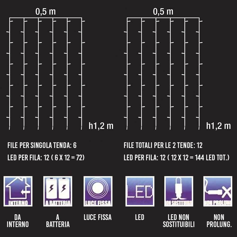 Tenda Luminosa Natalizia per Finestre 144 LED set 2 Tende 120cm Bianco Freddo
